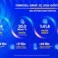 Turkcell’den yılın ikinci çeyreğinde  5,2 milyar TL net kâr