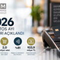 BKM Ağustos Verilerini Açıkladı Kartlı Ödemeler 2,99 Trilyon TL’ye Ulaştı
