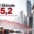 Finansal Hizmetler Güven Endeksi Ekimde 155,2’ye Geriledi